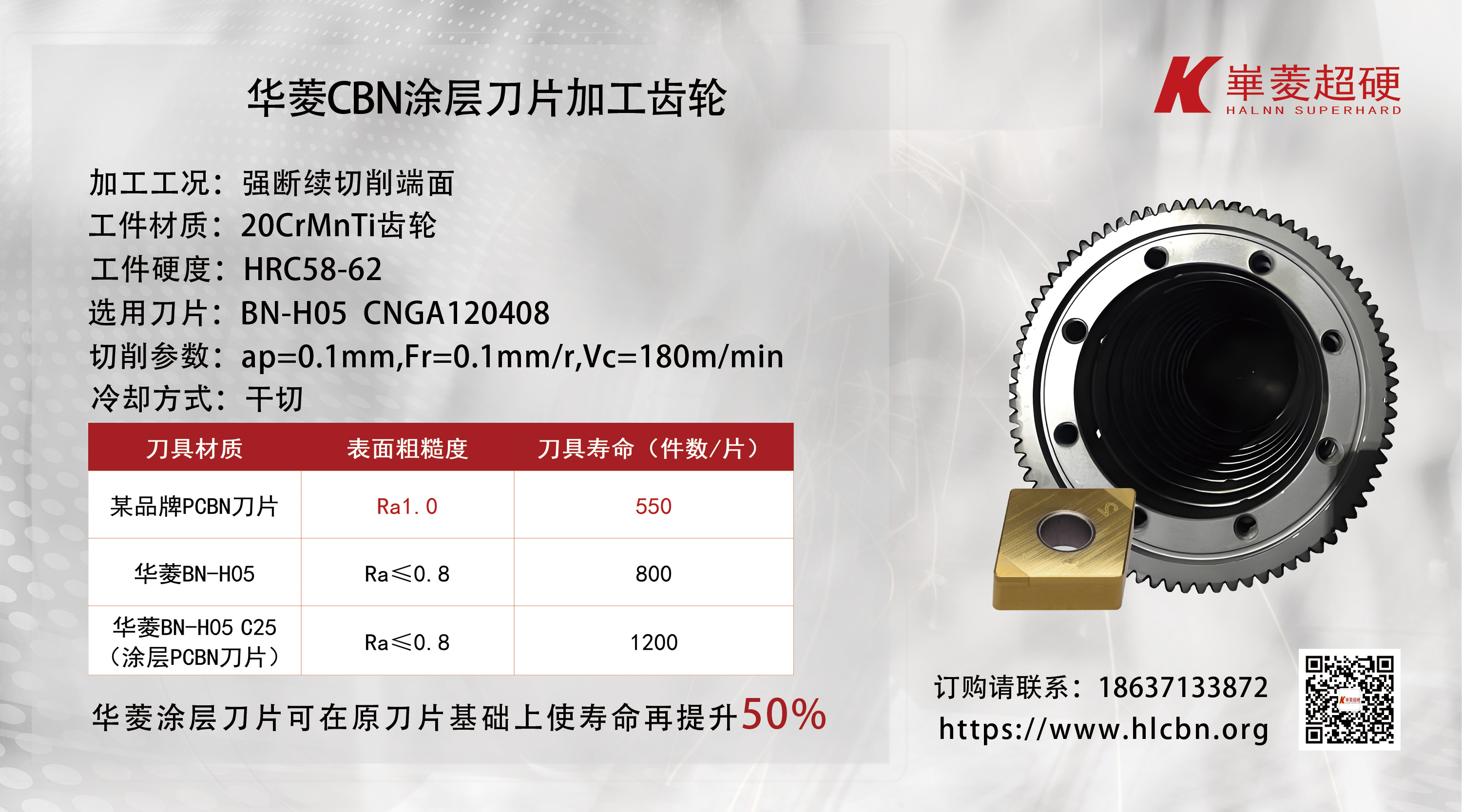 華菱：PCBN涂層刀片，CBN刀具切削參數的優化專家